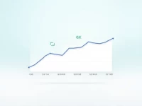 Sri Lankan Rupee Fluctuates Against US Dollar in Realtime