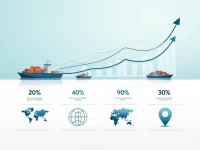 Container Freight Rates Plummet Shipping Market Faces Severe Challenges With Hundreds Of Voyages Canceled