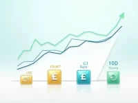 美元兑斯里兰卡卢比汇率波动分析5千美元兑换150万卢比