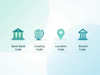 Guide to Secure Transfers Understanding SWIFTBIC Codes