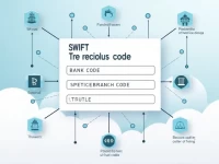 Banco De Credito De Bolivia Enhances International Transfers With SWIFT Code