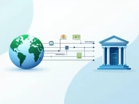 确保汇款安全了解DABAFIHHST2的SWIFT代码