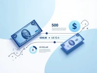 Thai Baht Weakens to 500 Against USD Amid Market Shifts