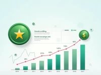 索马里先令与美元的汇率关系全解析