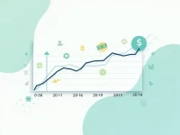 斯里兰卡卢比市场动态与投资前景分析