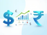 USD to IDR Exchange Rate Trends Analyzed