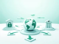 Bank of The Bahamas Limited SWIFT Code Explained