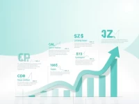 Swiss Lilangeni and Canadian Dollar Exchange Rates Analyzed