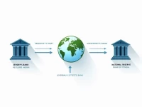 Guide to Secure Fund Transfers to Tongas National Reserve Bank