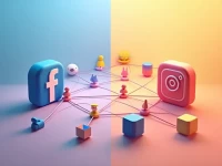 社交媒体营销Facebook  Instagram助力小企业精准触达目标客户