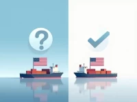 Understanding DDU and DDP in US Trade Logistics