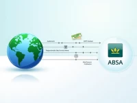 ABSA Bank Botswana SWIFT Code Guide for Global Transfers