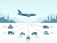 南京到布宜诺斯艾利斯空运价格详解及流程分析