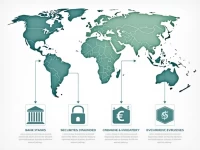 深入了解埃及中央银行开罗分行及SWIFT代码查询