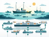 Optimizing The Seafood Supply Chain A One-stop Cold Chain Logistics Solution