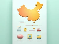 Shipping Costs Rise for Jiangxiguangzhou Packages