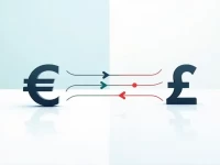 Euro Weakens to 0864 Against Pound Amid Market Shifts