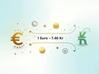Euro to Danish Krone Exchange Rates Key for Travelers Businesses