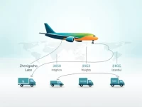 Zhengzhou To Lagos Air Freight Quote Analysis Choosing Turkish Airlines For Fast Access