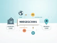 National Bank of Egypt Explains SWIFT Code Transfers