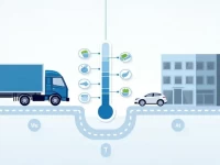 Mastering Cold Chain Logistics A New Game of Survival and Development for Enterprises