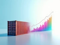 沙特海关绩效跃升WCO助力打造数据驱动型评估体系