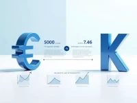 如何将欧元转换为丹麦克朗详解5000欧元的汇率与趋势