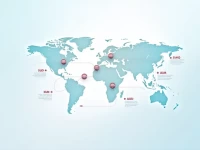 HSBC Australia Simplifies International Transfers with SWIFT Code Guide