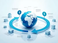 ICICI Bank SWIFT Code Eases International Transfers