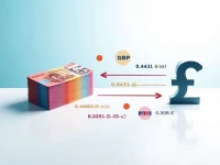 Best Ways to Convert NZD to GBP