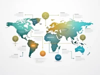 海外汇款必知FIRST SECURITY ISLAMI BANK的SWIFT代码解读