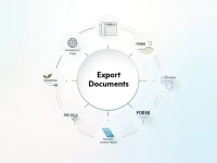 Export Documentation Guide: Important Certificates Explained