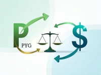 Guide to Converting Paraguayan Guarani to US Dollars