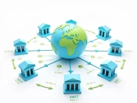 如何安全高效地使用BARCLAYS BANK UK PLC的SWIFT代码