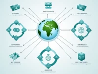 PKO BP国际汇款全攻略了解SWIFT代码