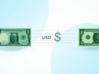 Guide Converting 500 Indian Rupees to US Dollars