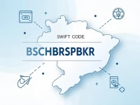 BANCO SANTANDER巴西SWIFTBIC代码详解
