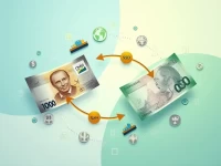 Guide Converting 1000 AUD to USD with Exchange Rates