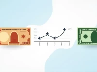 Indonesian Rupiah Weakens Against US Dollar Amid Economic Pressures