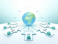 MCB Banks SWIFT Code MUCBPKKAHAM Simplifies Global Transfers