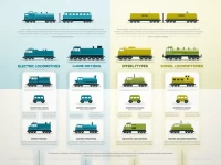 China Updates Railway Locomotive HS Codes Export Tax Rebates