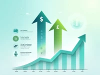 Singapore Dollar Weakens Against USD Conversion Rates Analyzed