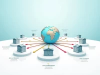 如何准确使用NATIONAL BANK OF PAKISTAN的SWIFT代码