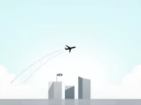 格拉斯哥机场揭秘代码坐标与飞行指南