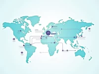 Bank of Montreal SWIFT Code Simplifies International Transfers