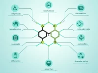 China Adjusts HS Code Tax Rates for Parachlorotoluene