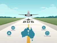 Bundaberg Airport Key Codes Location and Travel Details