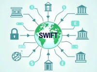 Reserve Bank of Malawi Clarifies SWIFTBIC Code Usage