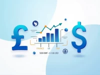 即时外汇提醒500 KMF兑换成美元仅需118 USD