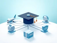 URBX飞行与航空学院IATA认证课程体系深度解析